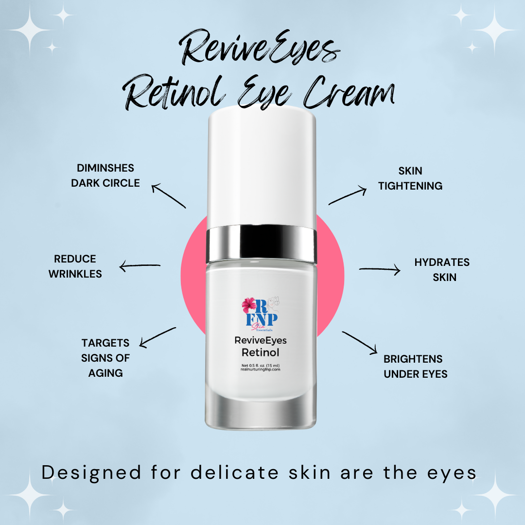 ReviveEyes Retinol